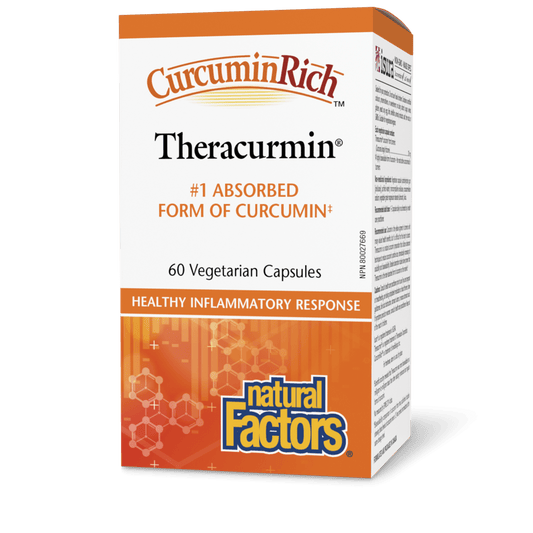 Theracurmin, CurcuminRich, Natural Factors|v|image|4538
