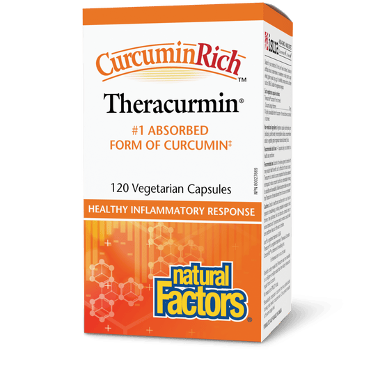 Theracurmin, CurcuminRich, Natural Factors|v|image|4539